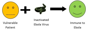 Ebola_Vaccination